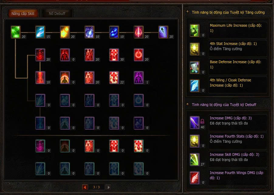 Bảng Master 4 — Hiệp Sĩ Thánh (CR)