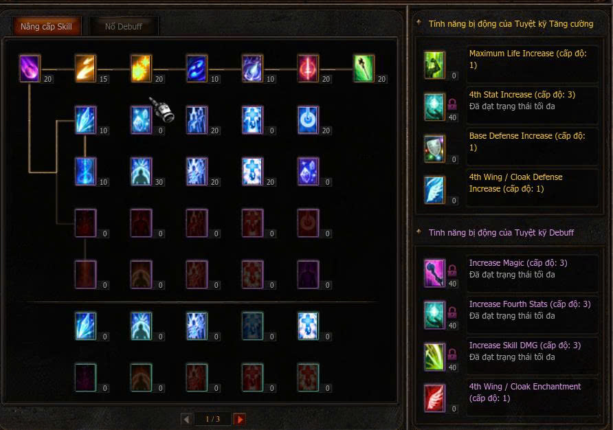 Bảng Master 4 — Phù Thủy (DW)