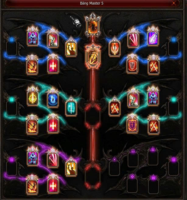 Bảng Master 5 — Tiên Nữ — Elf Buff