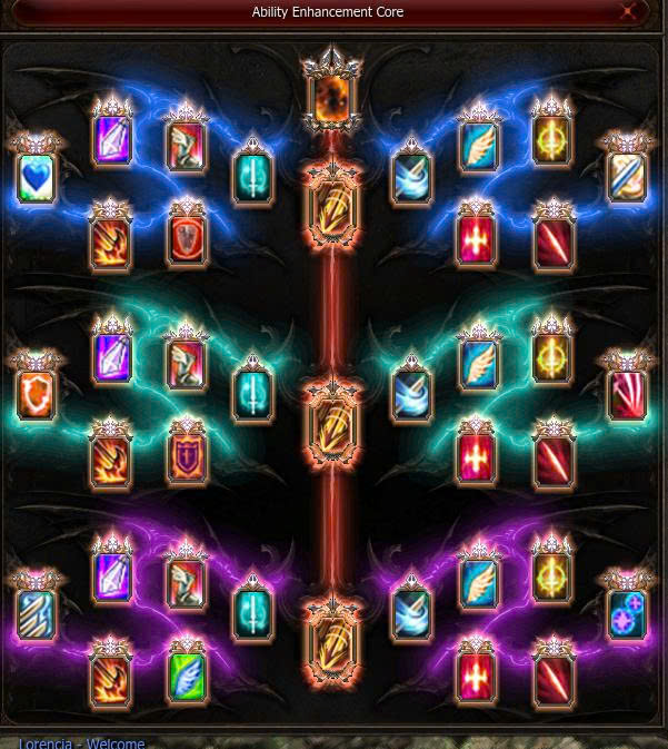 Bảng Master 5 — Tiên Nữ — Elf Chiến