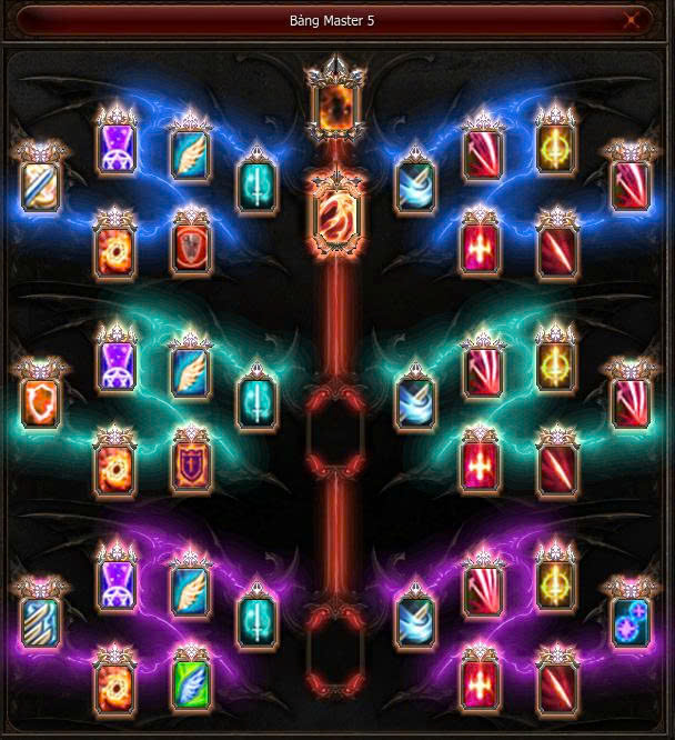 Bảng Master 5 — Đấu Sĩ Phép (eMG)