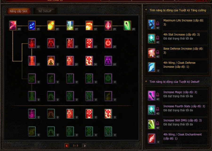 Bảng Master 4 — Thiên Hỏa (GC)