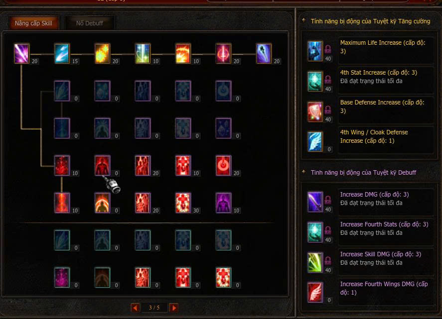 Bảng Master 4 — Thương Thủ (GL)