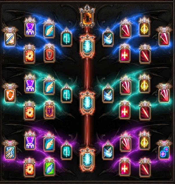 Bảng Master 5 — Lemuria (LEMU)