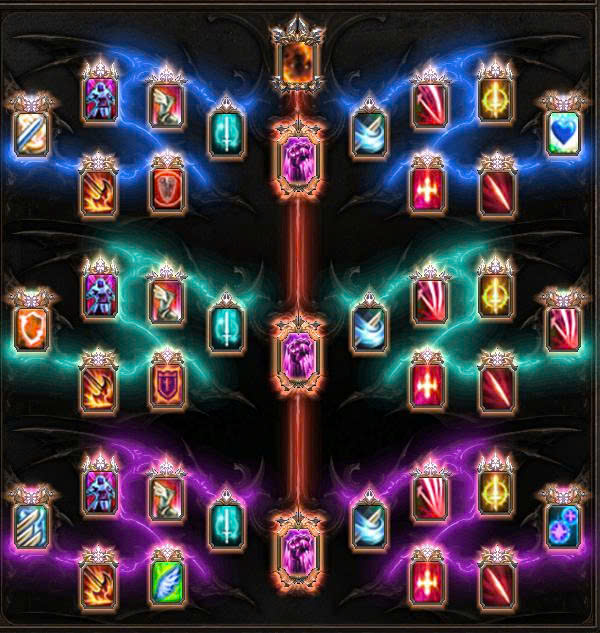 Bảng Master 5 — Thiết Binh (RF)
