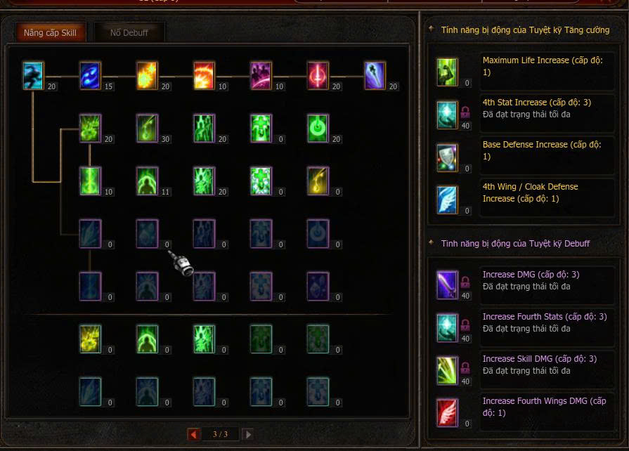 Bảng Master 4 — Thích Khách (SL)