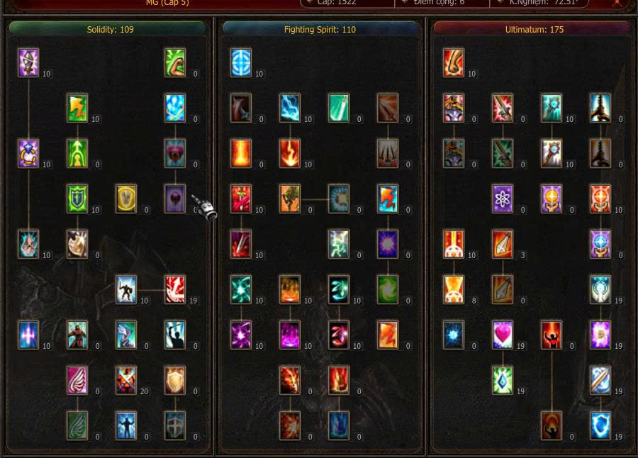 Bảng Master 3 — Đấu Sĩ Kiếm (sMG)