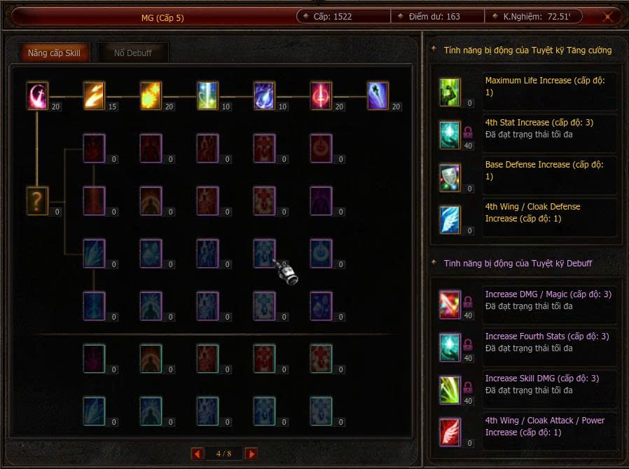 Bảng Master 4 — Đấu Sĩ Kiếm (sMG)