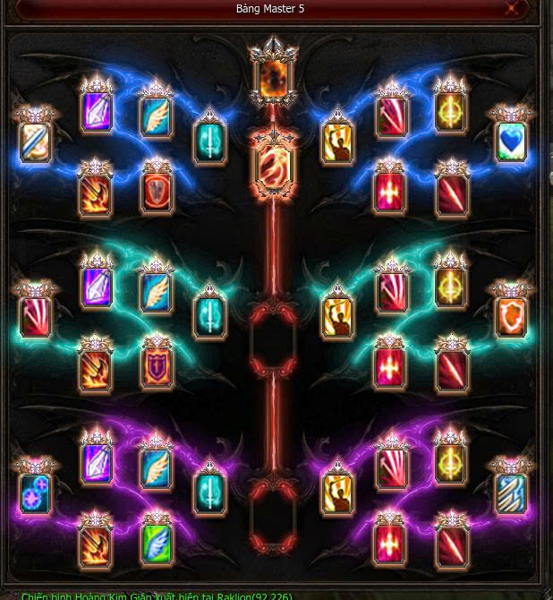 Bảng Master 5 — Đấu Sĩ Kiếm (sMG)